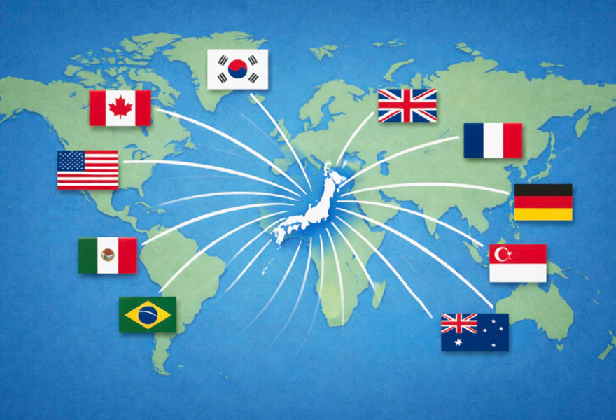 ポリシー・事業目的